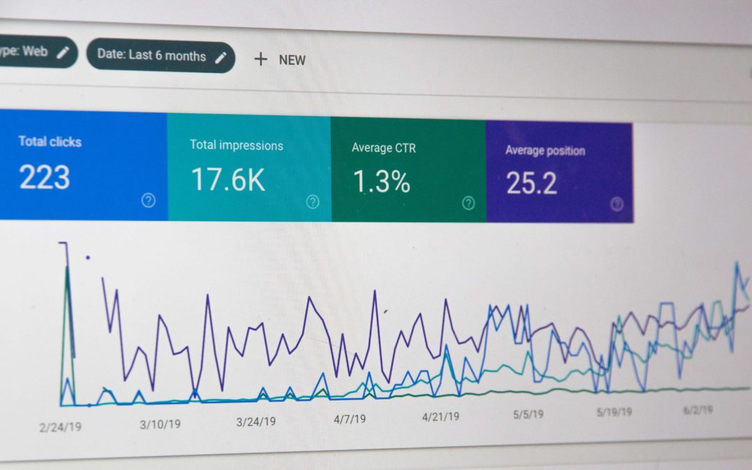 Google AdWords, kako Vam može pomoći?